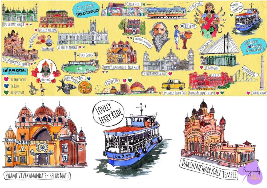 Things people in Kolkata do and say- Some Funny bengali words for you